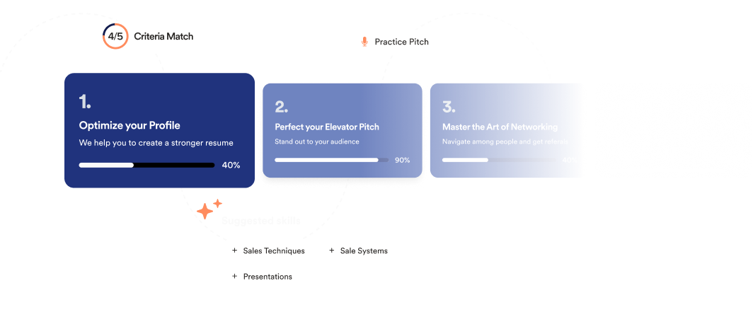 BrightJump by ADP — Introduction & Context