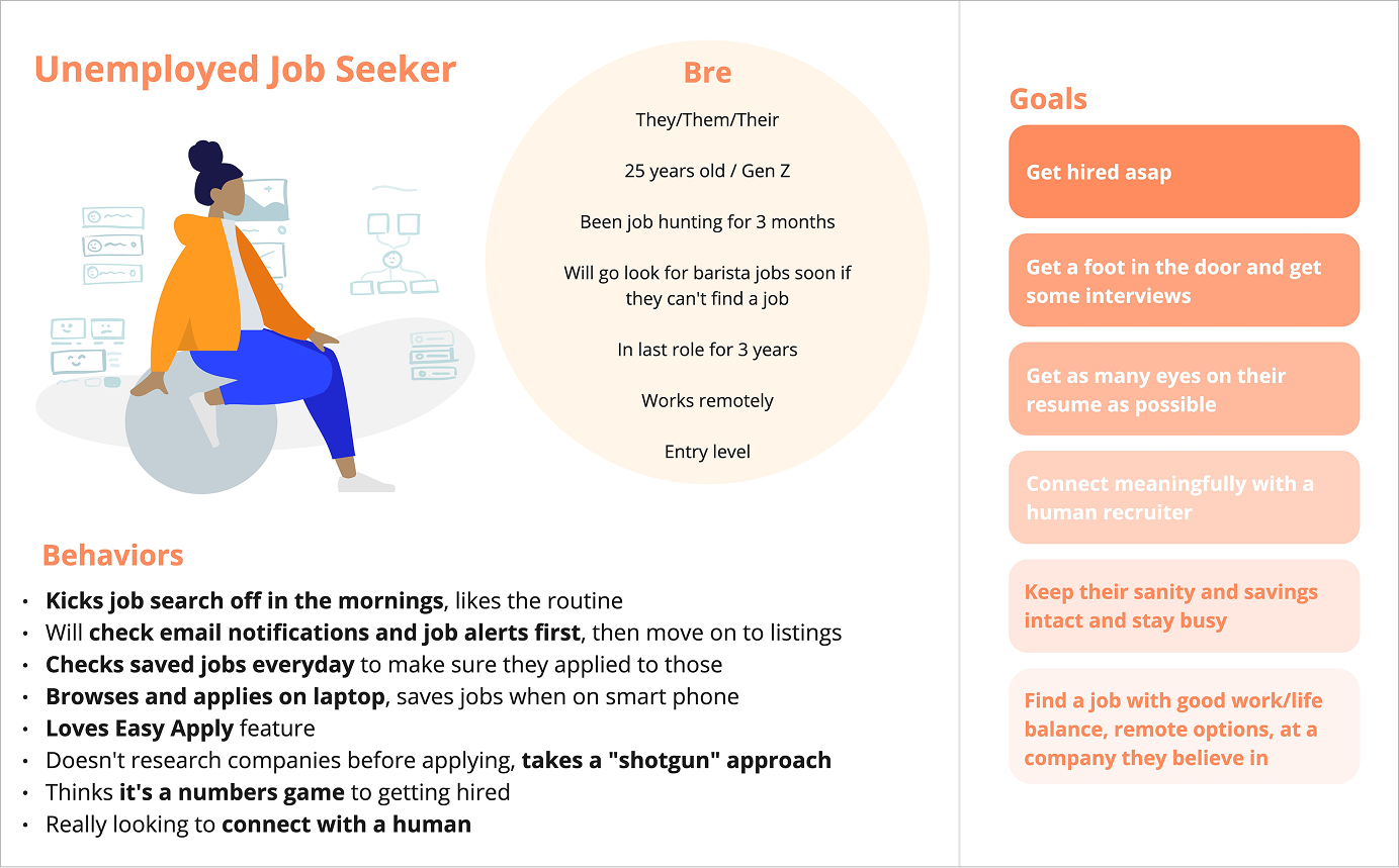 BrightJump by ADP — Research & User Insights