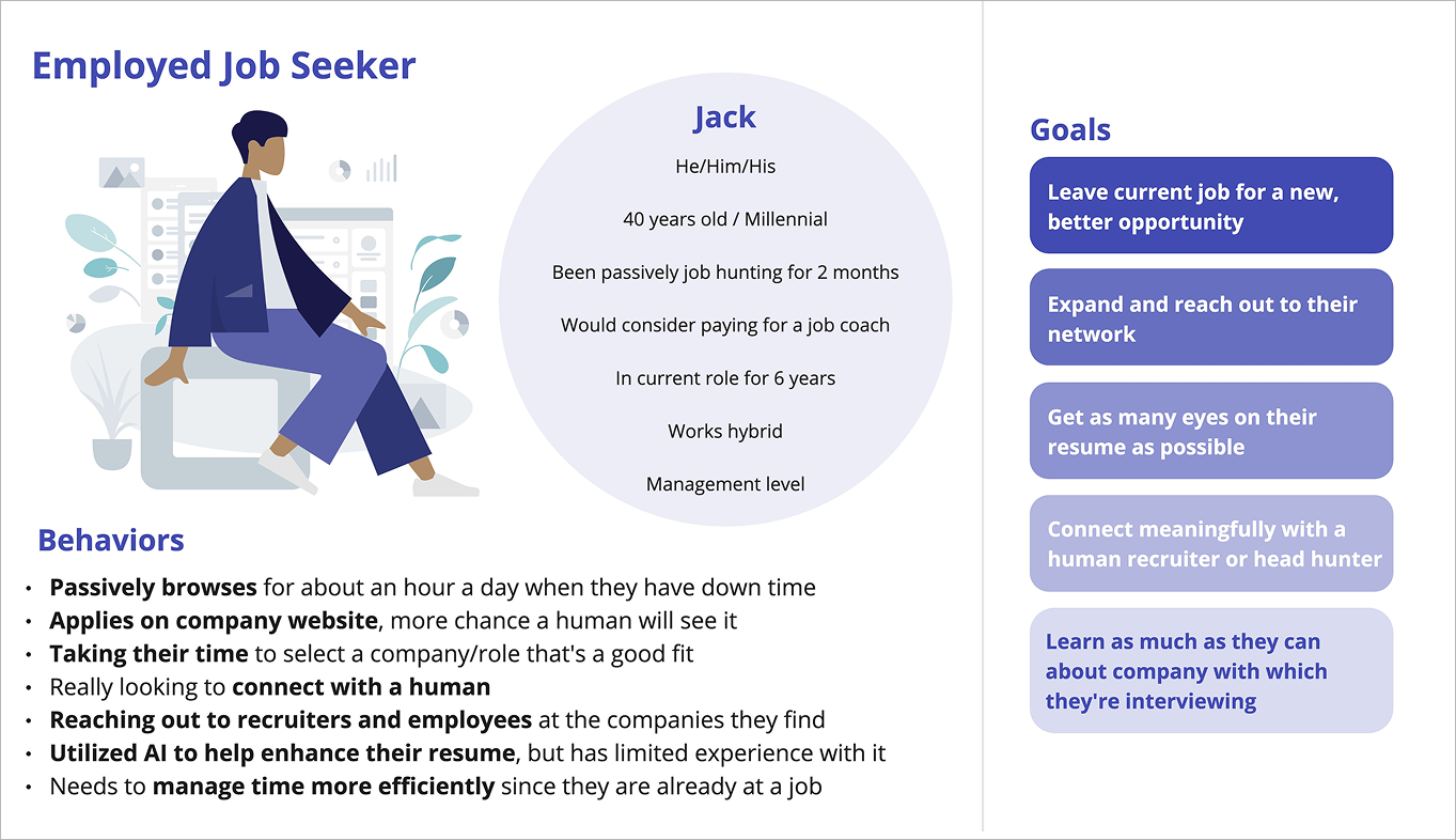 BrightJump by ADP — Research & User Insights
