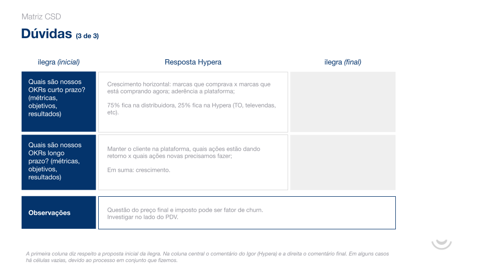 Hypera Pharma — Research & User Insights